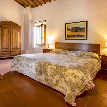 Filettro Κατάλυμα σε φάρμα *