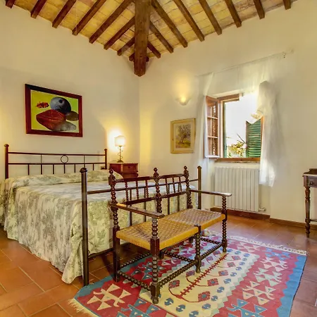 Filettro Κατάλυμα σε φάρμα