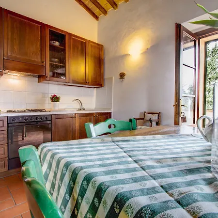 Κατάλυμα σε φάρμα Filettro *