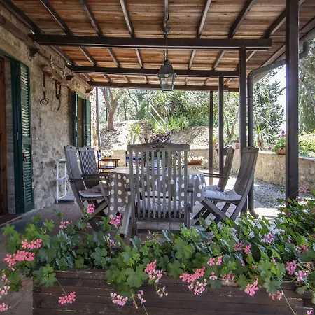 Κατάλυμα σε φάρμα Filettro